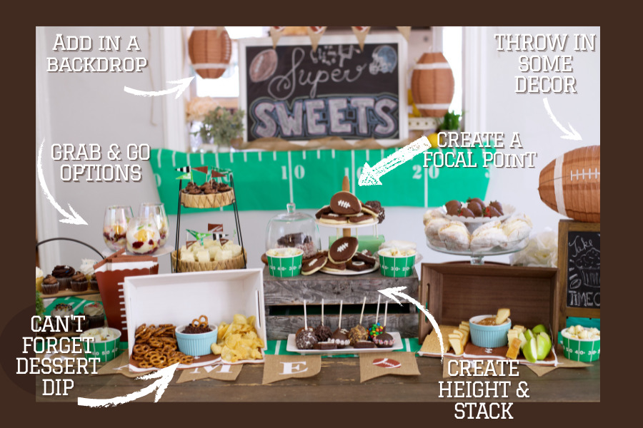 https://www.cheryls.com/blog/wp content/uploads///dessert table markup